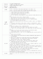 [간호학과] 아동간호학 빈혈 case study 4페이지
