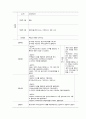 [간호학과] 직장암 (rectal cancer) 사례연구 case study 18페이지