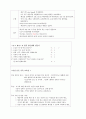 [간호학과] 치매(dementia) 사례연구 case study 16페이지