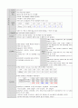 [간호학과] 성인간호학 실습 내과 _ 결핵성 흉막염 case study 25페이지
