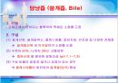 [간호학과] 소화기계 부속기관 발표자료 19페이지