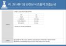 [간호학과] 당뇨병성 케톤산증 사례연구 발표자료 21페이지