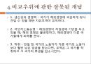 노동생산성과 비교우위론리카르도 모형,비교우위의 개념,단일요소경제,다수재의 비교우위론,리카르도 모형에 대한 실증적 연구,수송비와 비교역재 10페이지