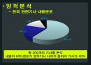 국제 커뮤니케이션,미국언론사 분석-CNN, LA타임즈,CNN, LA타임즈 소개,두 언론사의 한국 관련기사 8페이지