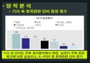 국제 커뮤니케이션,미국언론사 분석-CNN, LA타임즈,CNN, LA타임즈 소개,두 언론사의 한국 관련기사 9페이지