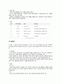 구강악 안면 수술 병동환자 케이스 8페이지