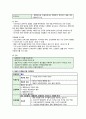 알콜성 간질환 케이스 스터디 A+ (Alcoholic Liver Disease, CASE STUDY, 사례연구) 4페이지