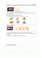 피임 1. 피임의 정의 2. 피임의 조건 3. 피임 방법 1) 행동 피임법 2) 차단법 3) 호르몬 피임법 4) 영구 피임법 5페이지