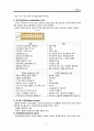 피임 1. 피임의 정의 2. 피임의 조건 3. 피임 방법 1) 행동 피임법 2) 차단법 3) 호르몬 피임법 4) 영구 피임법 7페이지