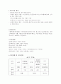 빈곤아동과 평택지역아동센터의 역할 2페이지