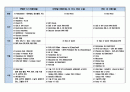 CLINICAL PATHWAY 3페이지