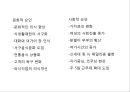 [ VIPS 빕스 마케팅사례 PPT ] VIPS 빕스 성공요인과 기업특징및 VIPS 빕스 마케팅 SWOT,CRM,STP,4P전략분석과 VIPS 빕스 향후전략제안및 나의의견정리 10페이지