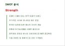 [ VIPS 빕스 마케팅사례 PPT ] VIPS 빕스 성공요인과 기업특징및 VIPS 빕스 마케팅 SWOT,CRM,STP,4P전략분석과 VIPS 빕스 향후전략제안및 나의의견정리 13페이지