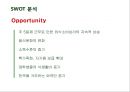 [ VIPS 빕스 마케팅사례 PPT ] VIPS 빕스 성공요인과 기업특징및 VIPS 빕스 마케팅 SWOT,CRM,STP,4P전략분석과 VIPS 빕스 향후전략제안및 나의의견정리 15페이지
