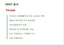 [ VIPS 빕스 마케팅사례 PPT ] VIPS 빕스 성공요인과 기업특징및 VIPS 빕스 마케팅 SWOT,CRM,STP,4P전략분석과 VIPS 빕스 향후전략제안및 나의의견정리 16페이지