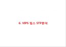 [ VIPS 빕스 마케팅사례 PPT ] VIPS 빕스 성공요인과 기업특징및 VIPS 빕스 마케팅 SWOT,CRM,STP,4P전략분석과 VIPS 빕스 향후전략제안및 나의의견정리 20페이지