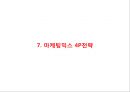[ VIPS 빕스 마케팅사례 PPT ] VIPS 빕스 성공요인과 기업특징및 VIPS 빕스 마케팅 SWOT,CRM,STP,4P전략분석과 VIPS 빕스 향후전략제안및 나의의견정리 24페이지