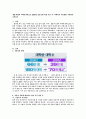 SBS 제14차 미래한국리포트(2016년 11월 2일자)를 시청 후 미래한국 가정생활 구축방안 모색하기 2페이지