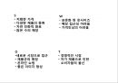 (H&M 마케팅전략 PPT) H&M 성공요인,생산분석및 H&M 마케팅 4P,STP,SWOT분석및 향후방향제안 파워포인트 17페이지