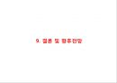(H&M 마케팅전략 PPT) H&M 성공요인,생산분석및 H&M 마케팅 4P,STP,SWOT분석및 향후방향제안 파워포인트 32페이지