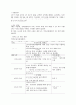 학부모 참여 활동을 한 가지 정하여 학부모 참여 행사 계획안을 구체적으로 작성하시오. 2페이지