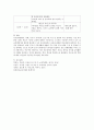 학부모 참여 활동을 한 가지 정하여 학부모 참여 행사 계획안을 구체적으로 작성하시오. 4페이지