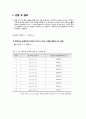 평행판 전극의 전기력 측정 결과 레포트 2페이지