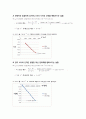 평행판 전극의 전기력 측정 결과 레포트 4페이지