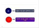 HACCP 위생교육 사례(위생교육 자료, 단체급식 조리종사자 대상) 19페이지