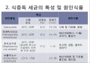 HACCP 위생교육 사례(위생교육 자료, 단체급식 조리종사자 대상) 37페이지