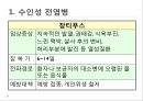 HACCP 위생교육 사례(위생교육 자료, 단체급식 조리종사자 대상) 44페이지
