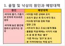 HACCP 위생교육 사례(위생교육 자료, 단체급식 조리종사자 대상) 58페이지