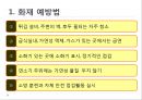 HACCP 위생교육 사례(위생교육 자료, 단체급식 조리종사자 대상) 72페이지