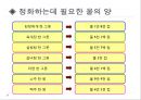 HACCP 위생교육 사례(위생교육 자료, 단체급식 조리종사자 대상) 80페이지