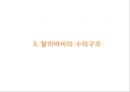 알리바바 Alibaba 경영성공전략 사례분석과 알리바바 서비스분석,SWOT분석및 알리바바 향후방향연구 PPT 12페이지