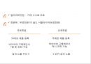 알리바바 Alibaba 경영성공전략 사례분석과 알리바바 서비스분석,SWOT분석및 알리바바 향후방향연구 PPT 13페이지