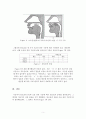 한국어음운론_어문 규정에 제시된 10개의 단모음을 모음의 분류 기준에 따라 IPA를 밝혀 제시하십시오. 5페이지