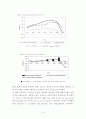 Corporate Tax Avoidance and the Properties of Corporate Earnings_번역본 4페이지