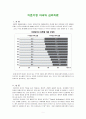 (이혼가정 자녀 ) 이혼가정 자녀의 심리치료 1페이지