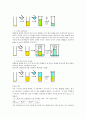 [화학실험]물질의 정체(재결정법) 예비보고서 3페이지