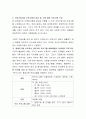 건강가정사업 프로그램 개발과정을 토대로 건강가정사업 프로그램을 구성하여 제출하시오 3페이지