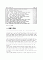 국제경영-국가 보고서 작성, 모로코 10페이지