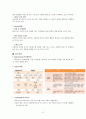 마케팅원론 STP전략 (맥도날드) 35페이지