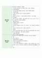 [아동과학지도모의수업] [교통기관모의수업계획안] [만4세 낙하산모의수업] 4페이지