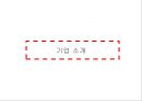 한미약품 기업 재무제표 분석, 기업재무부넉 3페이지