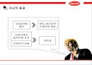 한미약품 기업 재무제표 분석, 기업재무부넉 11페이지