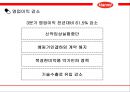 한미약품 기업 재무제표 분석, 기업재무부넉 13페이지