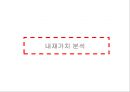 한미약품 기업 재무제표 분석, 기업재무부넉 29페이지