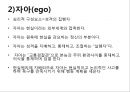 프로이트의 정신분석적 치료 15페이지