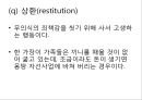 프로이트의 정신분석적 치료 45페이지